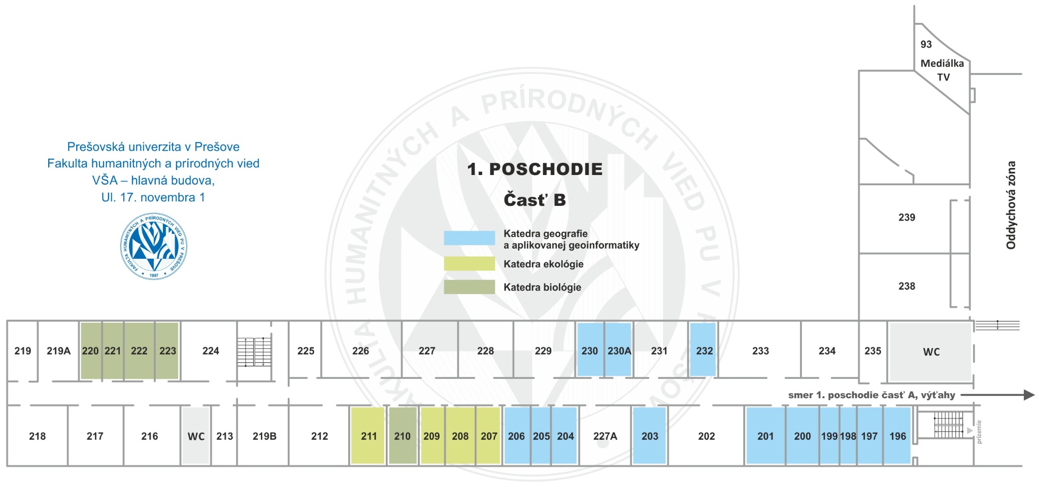 Pôdorys 1. poschodie – časť B